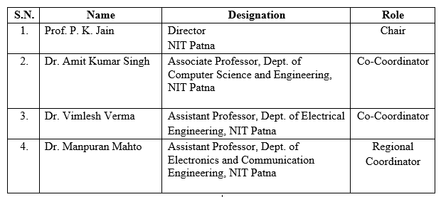 Regional Coordination Council