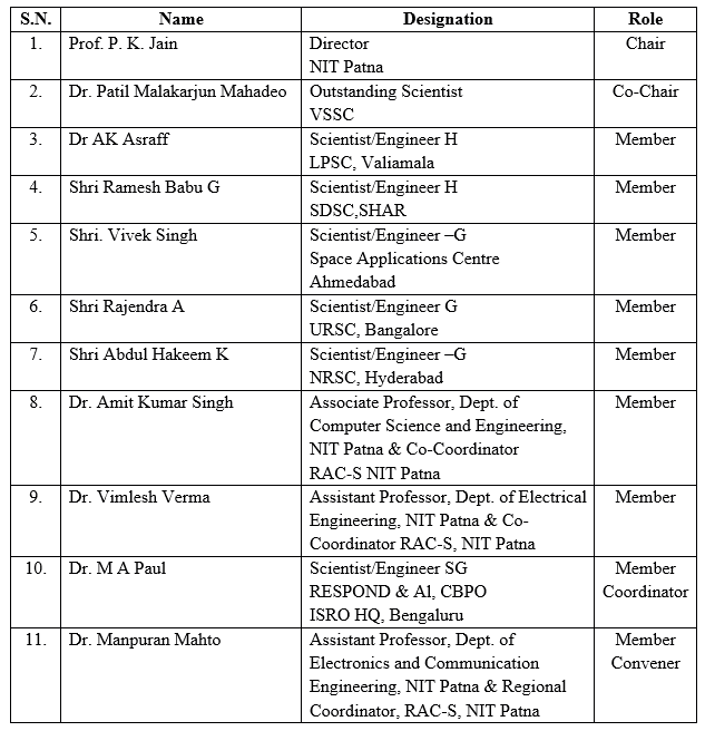 Management Committee